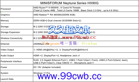 全球第一次！AMD显卡走入迷你机 却赔了个老锐龙