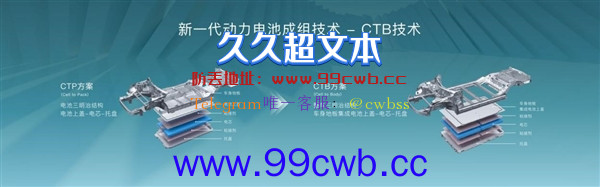 首搭CTB技术 车身、电池合二为一！比亚迪海豹正式预售 21.28万起