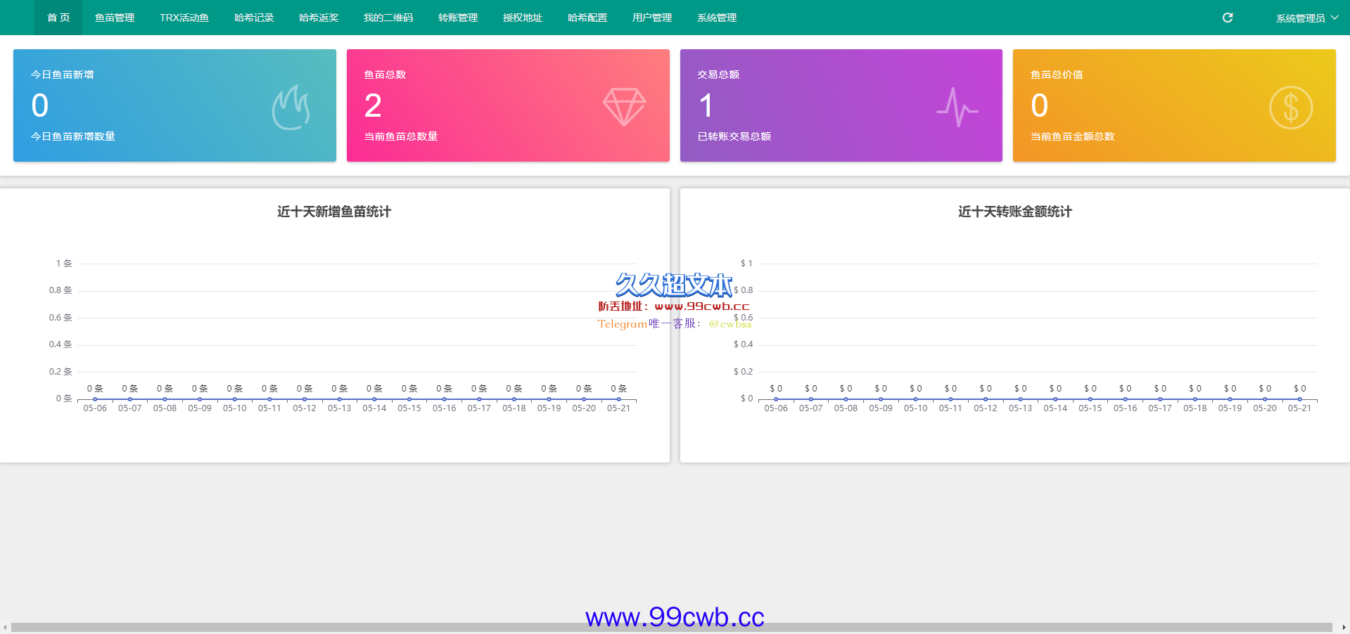 【会员资源】盗U/秒U/授权秒/带搭建教程插图