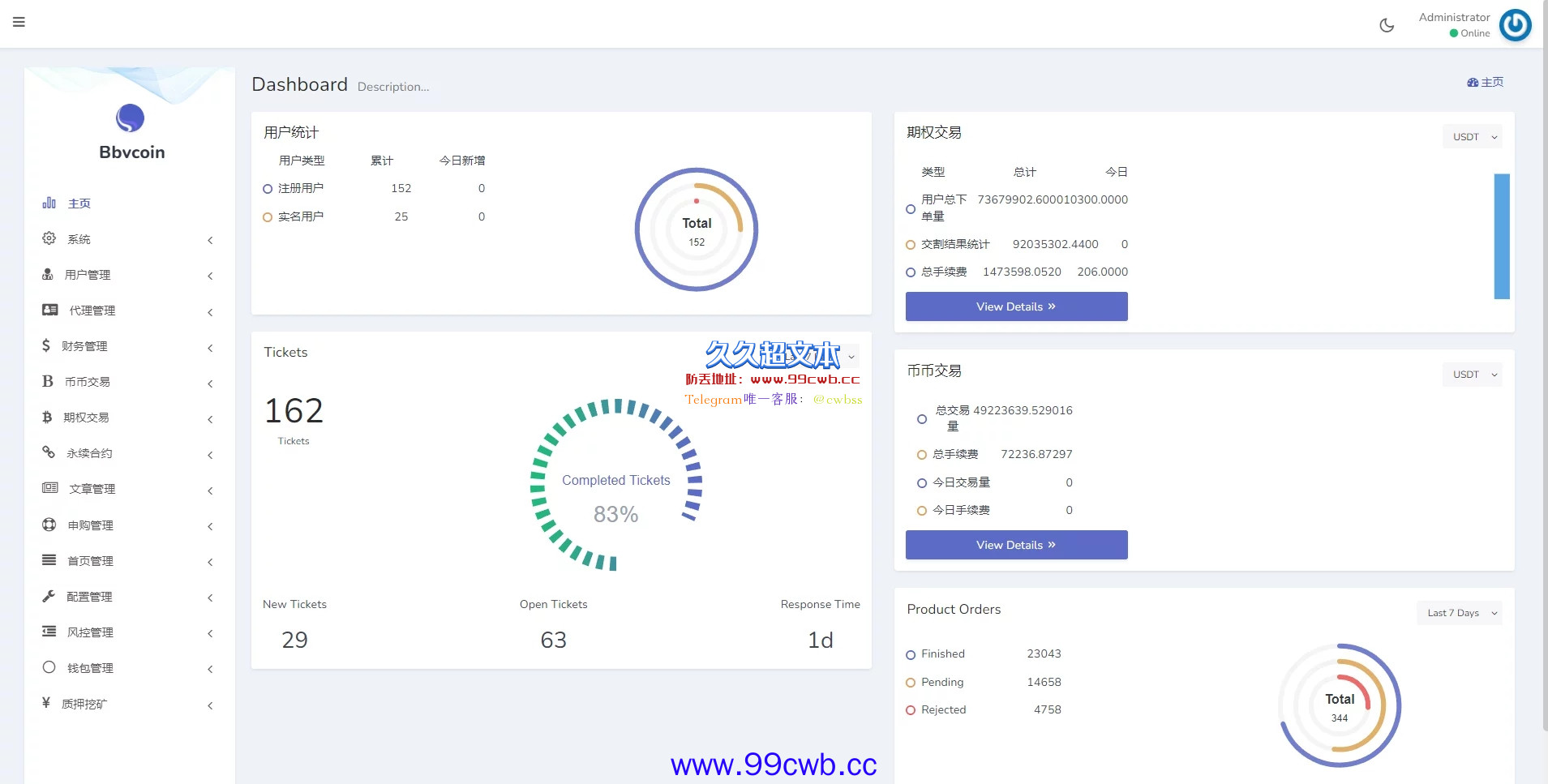 【商业资源】15国语言/区块链交易所/秒合约/申购/矿机/VUE开源/带搭建教程插图13