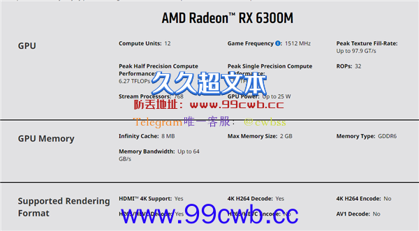 AMD RX 6300M亮机卡跑分首曝：竟不如锐龙APU！