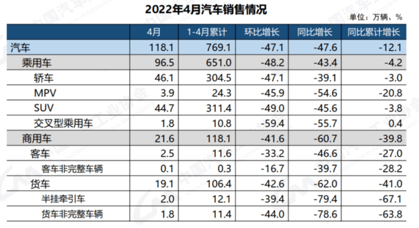 从小鹏、理想毁约说起 车企毁约是终点还是一个开始？