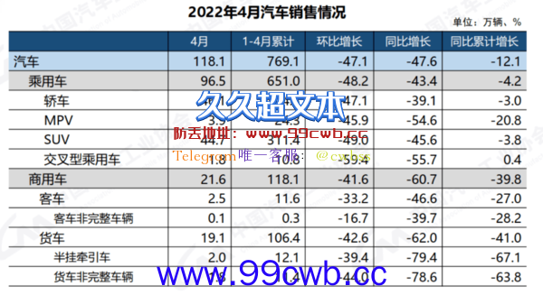 从小鹏、理想毁约说起 车企毁约是终点还是一个开始？