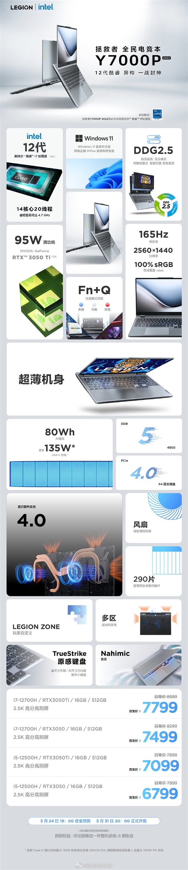 联想拯救者Y9000P/Y7000P喜迎新配色：i9卖到1.5万元！