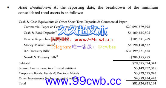 USDT Q1储备报告：总资产824亿美元！增持13%的美国国债插图1