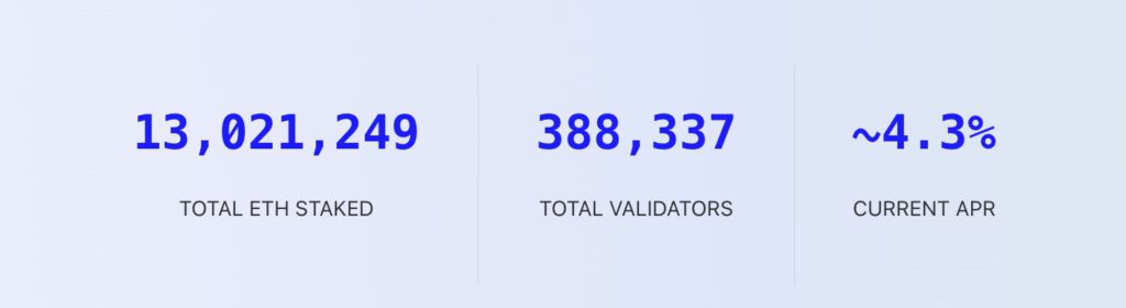 以太坊信标链质押破1300万枚ETH！开发者称不会影响应用层插图1
