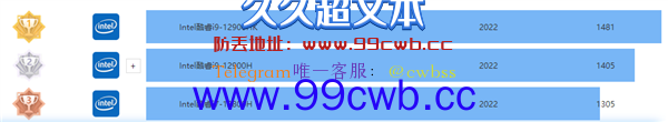 满血版RTX 3060配上12代i9-12900H：惠普暗影精灵8 Pro开启618预售