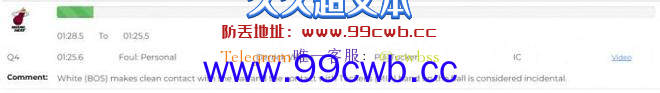 东决G6裁判报告:最后两分钟6次错判 热火得利4次