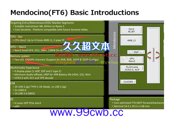 2单元！AMD最弱鸡的Zen APU确认：锐龙7000也一个样？