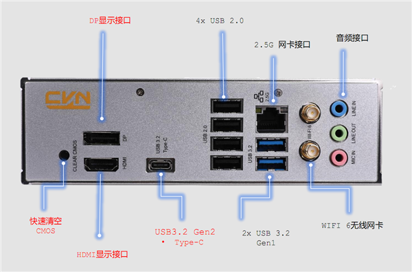唯一纯白ITX！七彩虹发布B660迷你小板 双网口好评