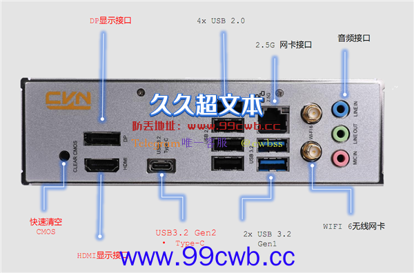 唯一纯白ITX！七彩虹发布B660迷你小板 双网口好评