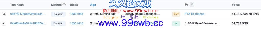 STEPN团队大量套现？官方地址转出3100万美元BNB及SOL插图1