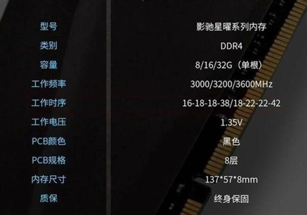 超低价DDR4内存有猫腻：时序这项重要参数别忽视了