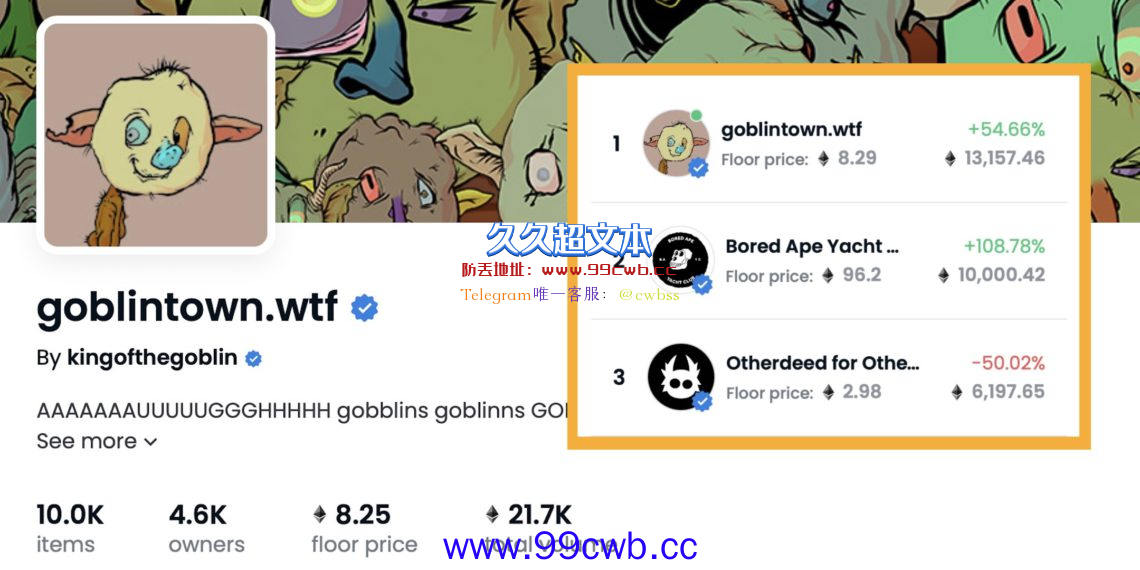 哥布林NFT地板价突破8ETH 周翻5.5倍登OpenSea榜首插图