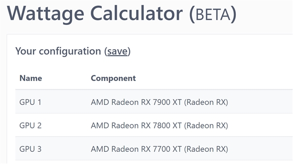 RTX 4090/4080/4070功耗曝光：直线飙升 增加超过80％