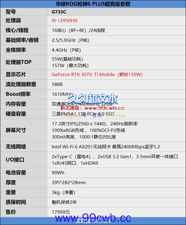 最强游戏本配最强i9处理器！ROG枪神6 Plus超竞版评测：210W极限散热