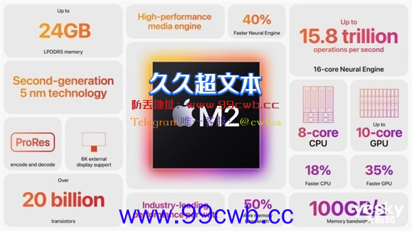 苹果M2芯片提升不明显 致使M1版MacBook Air性价比暴增