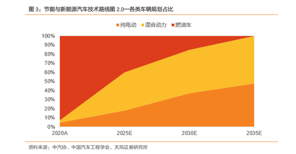 领克：吊着打比亚迪 你看我行吗