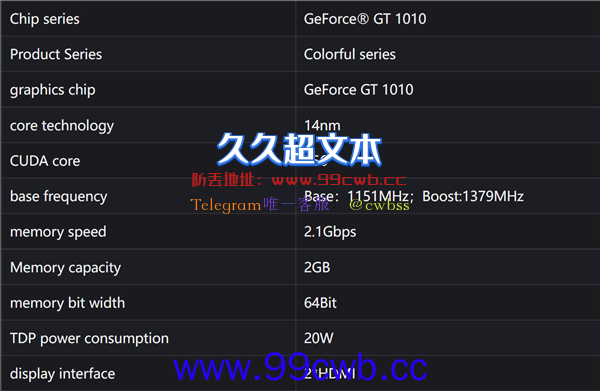 核显都秒杀它！GT 1010真亮机卡再割一刀换DDR4：功耗仅20W