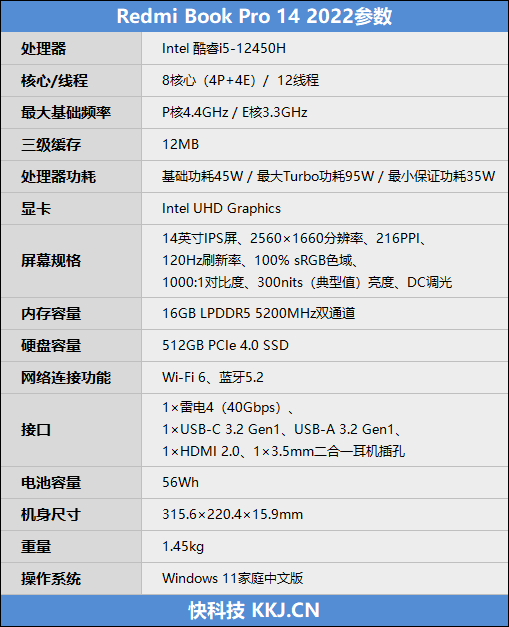 12代标压i5打破轻薄本上限！Redmi Book Pro 14 2022评测：多核性能暴涨45%