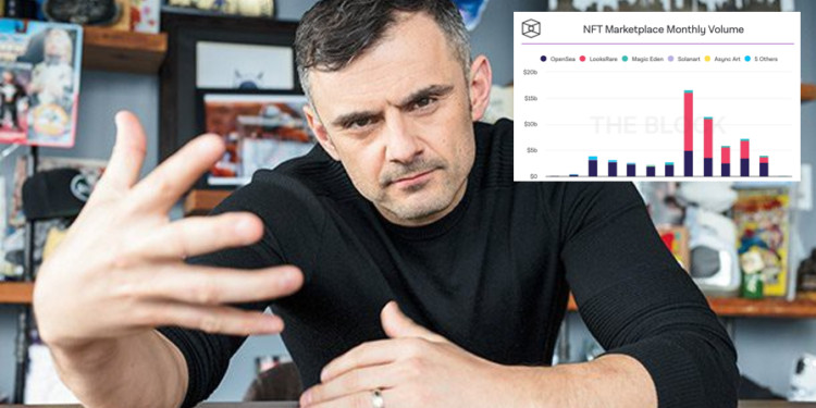 美国知名创业家GaryVee：NFT市场崩溃已开始！但只是短期纠正插图