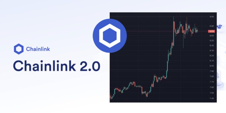 预言机Chainlink推2.0路线图引进质押Staking！LINK大涨16%插图