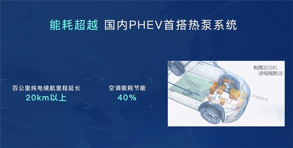 比亚迪最强SUV！全新唐DM-p预售：29.28万元起