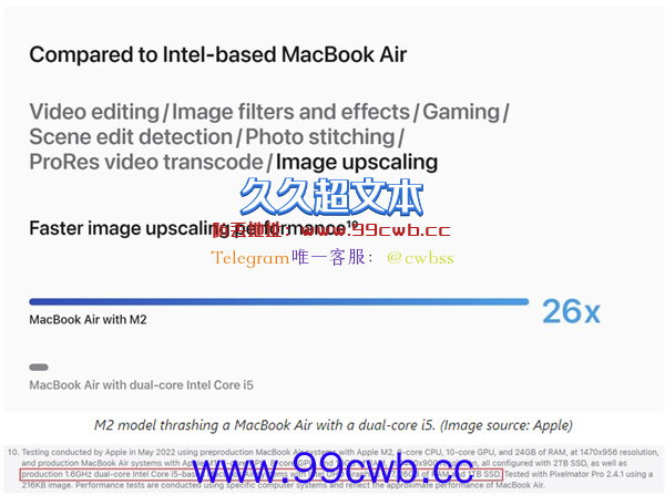 M2性能可达酷睿i5 26倍 苹果表态：我们方法不同