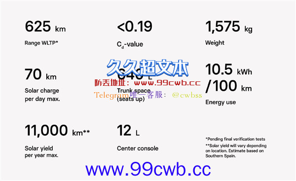 两个月不充电 全球首款量产太阳能汽车发布：续航625km