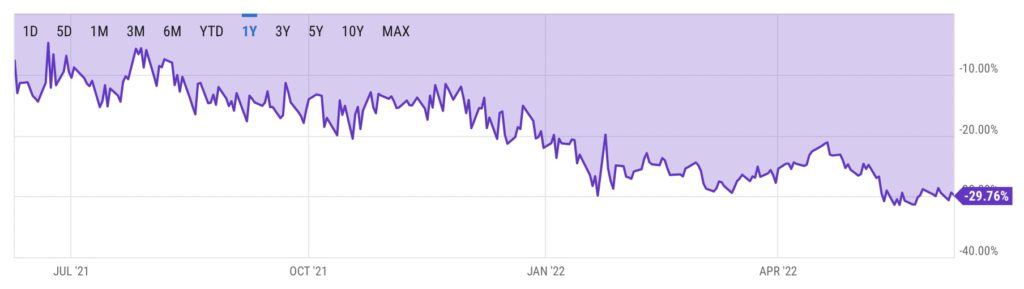 Grayscale和Bitwise：SEC最终将批准比特币现货ETF 一个月内揭晓插图1