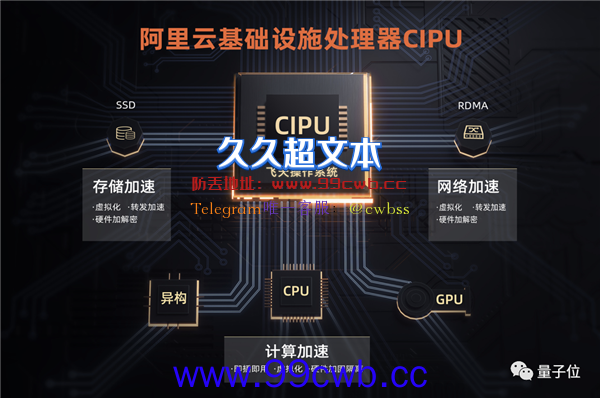 淘汰CPU！阿里云首发CIPU处理器 为OS反向自研