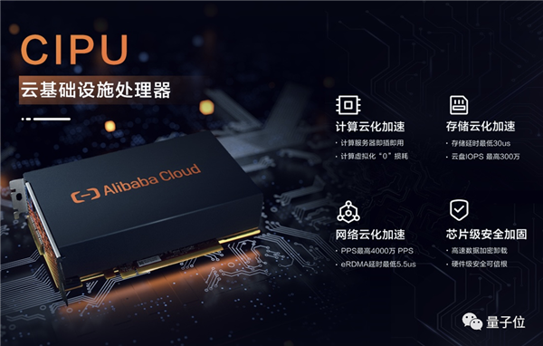 淘汰CPU！阿里云首发CIPU处理器 为OS反向自研