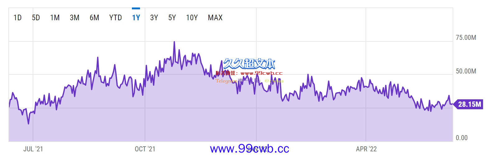 矿难将临？比特币矿工日收入已跌50% 以太坊矿工跌近6成插图