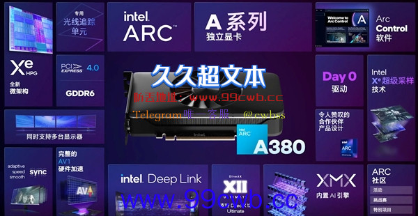 Intel Arc A380桌面显卡揭秘：号称碾压对手25％