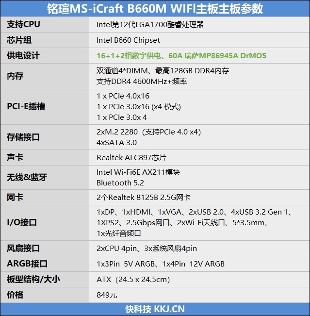 疯狂堆料的D4主板！铭瑄MS-iCraft B660M WIFI主板评测