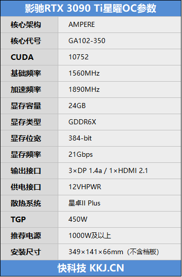 30系最强毕业作！影驰RTX 3090 Ti星曜OC显卡评测：颜值无二的顶级非公