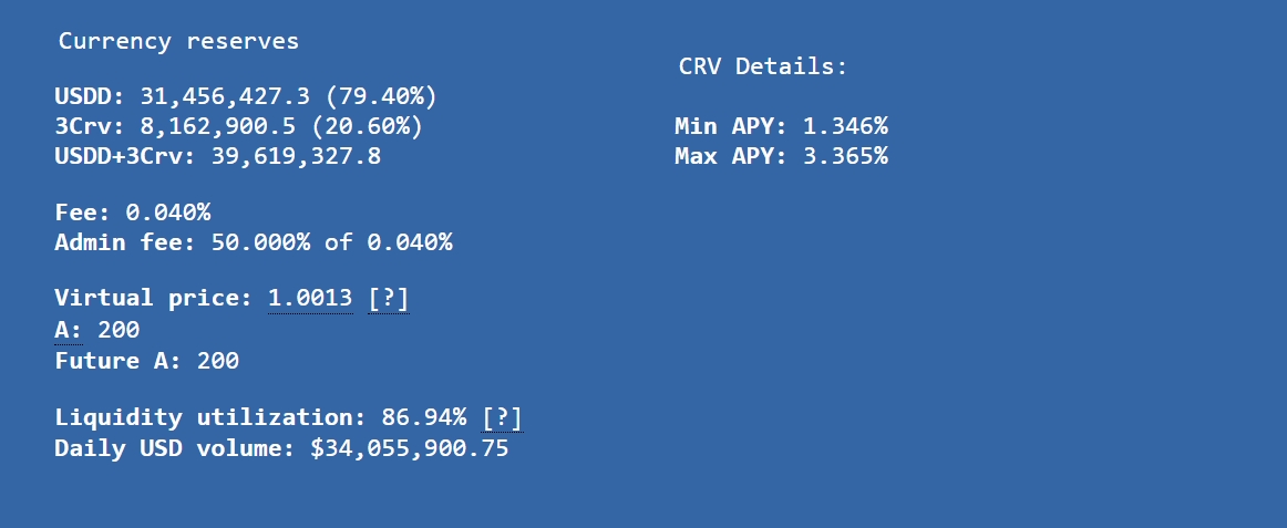 USDD脱钩跌至0.97美元！孙宇晨部署20亿美元对抗TRX空头插图1