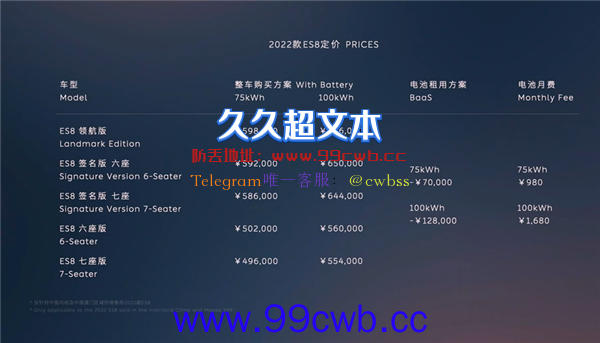 国产电动车高端玩家 2022款蔚来ES8、ES6、EC6上市：最高65.6万元