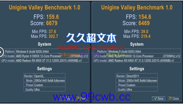 AMD显卡重大突破！OpenGL性能暴增50％ 终于追上NVIDIA