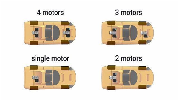 奥迪电动车 折戟在中国