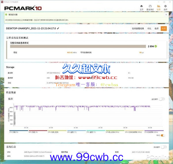 惠普FX900固态硬盘上手：主打高性价比的PCIe 4.0 SSD