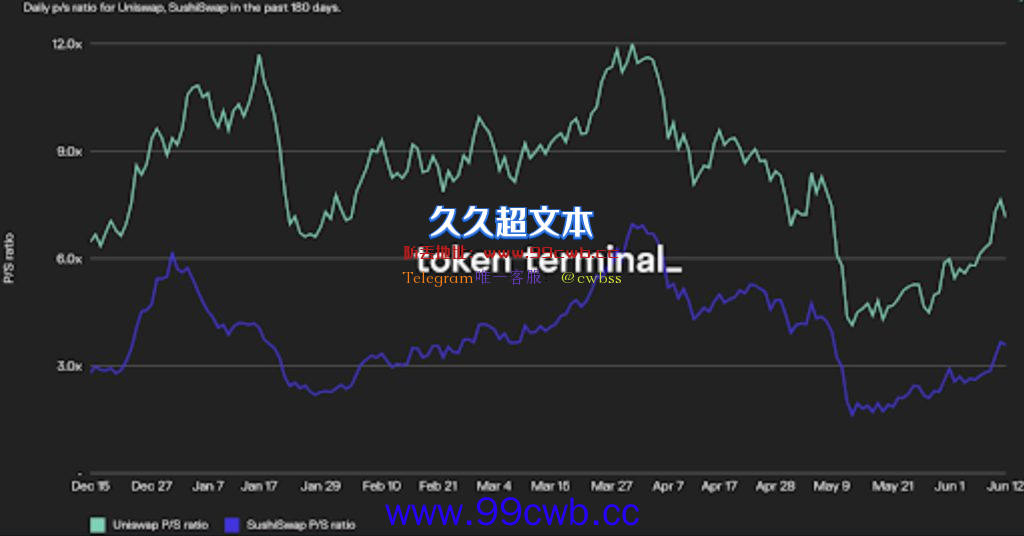 BitMEX创始人：清算恐持续、山寨币或跌50%！为下轮牛市播种插图1