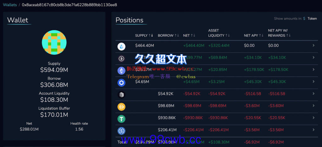 MakerDAO禁用Aave DAI存款！预防Celsius4.64亿美元stETH清算插图1