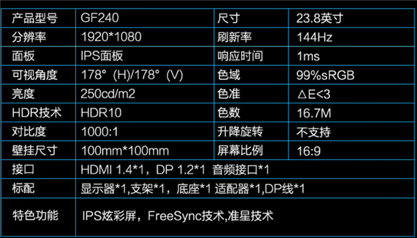 618秒杀仍在继续！攀升4款显示器促销：144Hz直男小钢炮到手价699元