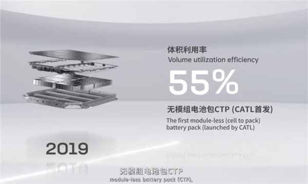 续航轻松破千 理想纯电车型或搭载宁德时代新型麒麟电池