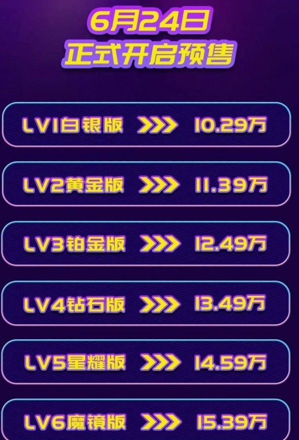 首款华为鸿蒙OS燃油车 北汽魔方预售：10.29万起