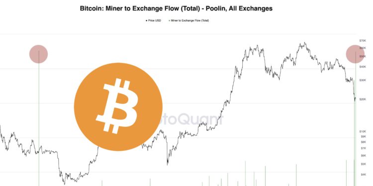 被迫抛售？Poolin矿工向币安转5千枚比特币！BTC再破2万美元插图