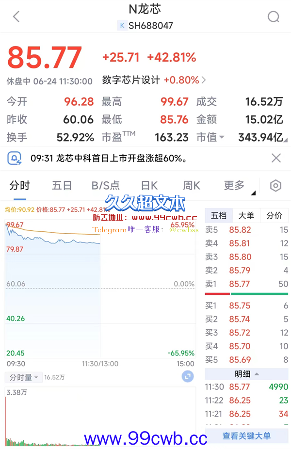 国产CPU第一股龙芯上市：市值超340亿 自研架构光环与争议并存