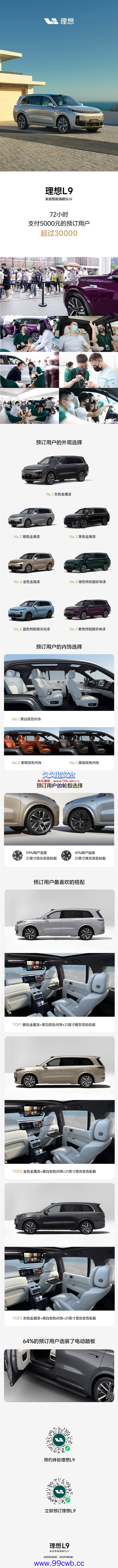 500万内最好的家用旗舰SUV！理想L9上市3天订单破3万