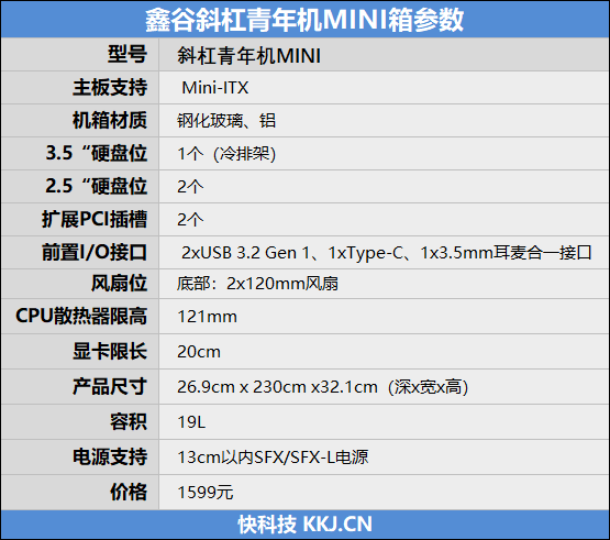 颜值当世无敌！鑫谷斜杠青年MINI机箱评测：1599元很贵吗？